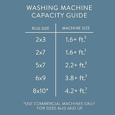 Town & Country Basics Layne Modern Stripe Everwash™ Washable Area Rug with Non-Slip Backing