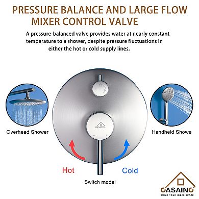 9.5'' Wall-mounted Rain Shower Faucet With Handheld & Valve Included
