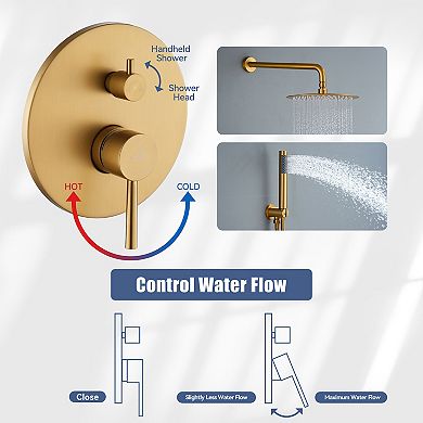 10-inch Round Top Two-function Wall-mounted Shower System