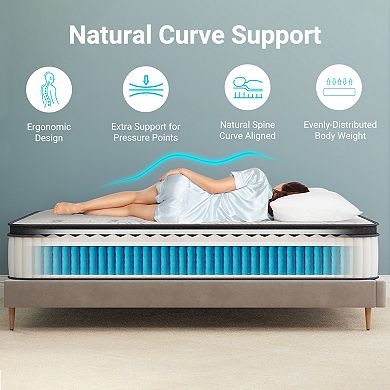 Serweet 12 Inch Memory Foam Hybrid Mattress,Twin/Full/Queen Size