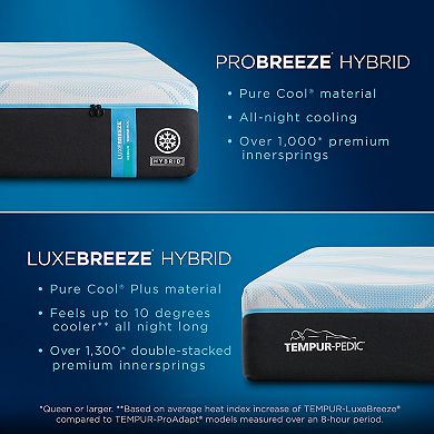 Tempur-Pedic TEMPUR-LuxeBreeze® 13 in. Hybrid Mattress