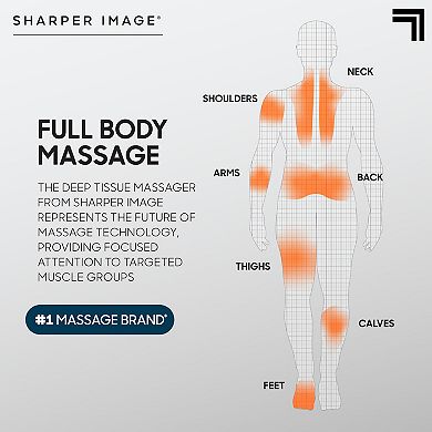 Sharper Image Powerboost Deep Tissue Percussion Massager