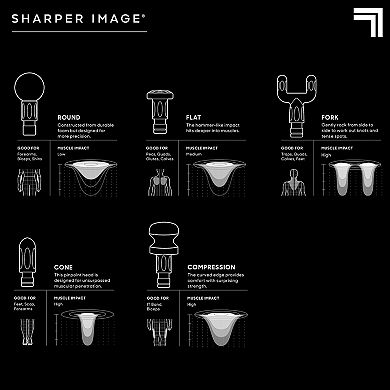 Sharper Image Powerboost Deep Tissue Percussion Massager