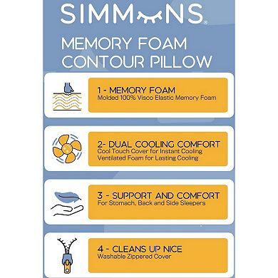 Simmons Memory Foam Contour Pillow