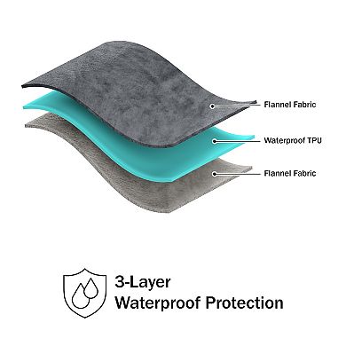 Lavish Home Waterproof Throw Blanket