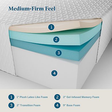 Lucid Dream 14-in. Medium Gel Memory Foam Mattress