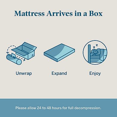 Lucid Dream 14-in. Medium Gel Memory Foam Mattress