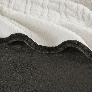 Serta Plush to Sherpa Heated Electric Blanket