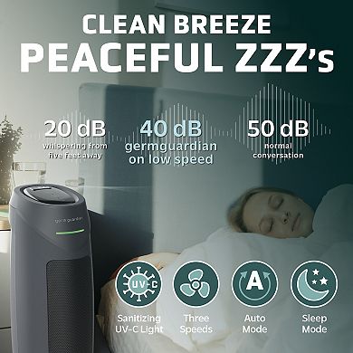 GermGuardian Air Purifier with HEPA Filter