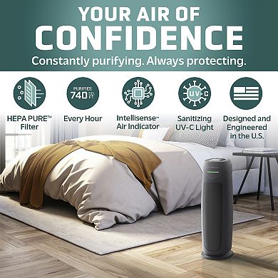 GermGuardian Air Purifier with HEPA Filter