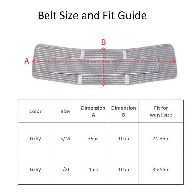 SUNVENO Postpartum Compression Belt, Belly Recovery Band