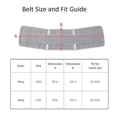 Sunveno Postpartum Compression Belt Recovery Belt