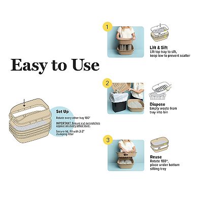 Kitty Sift Sifting Disposable Cat Litter Box Kit