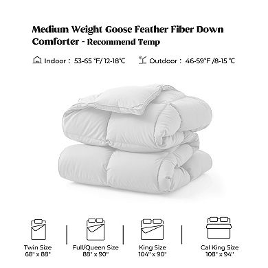Unikome Luxury Hotel Bed Comforter With Corner Tabs, Fluffy Goose Down Feather Duvet Insert