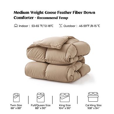 Unikome Ultra-soft Duvet Comforter, All Season Goose Feather Down Duvet Insert