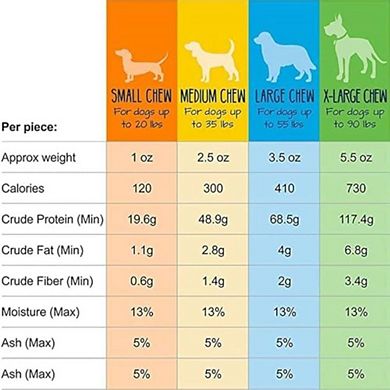 Yeti Dog Chew Natural Yak Cheese Chew
