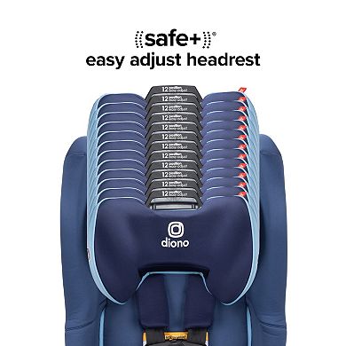 Diono Radian® 3R® SafePlus™ All-in-One Convertible Car Seat