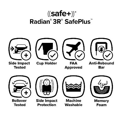 Diono Radian® 3R® SafePlus™ All-in-One Convertible Car Seat
