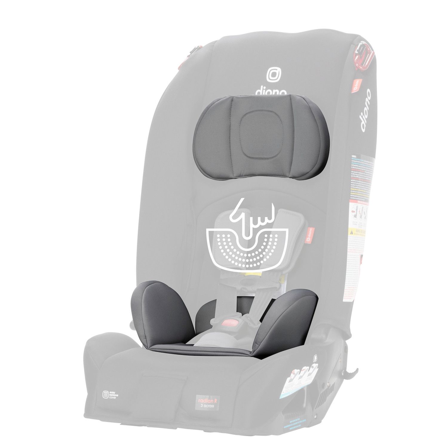Diono Radian® 3R® All-in-One Convertible Car Seat