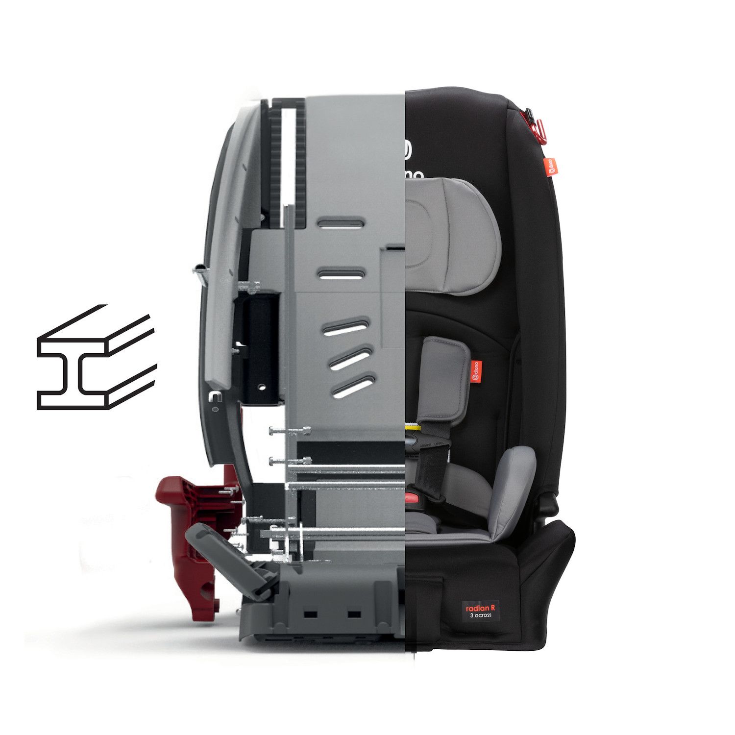 Diono Radian® 3R® All-in-One Convertible Car Seat