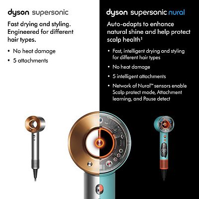 Dyson Supersonic Nural Hair Dryer