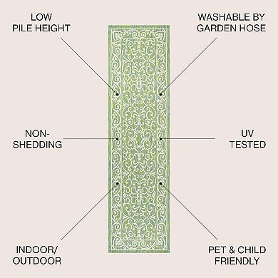 Charleston Vintage Filigree Textured Weave Indoor/outdoor Runner Rug