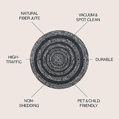 Abyss Braided Bohemian Coastal Round Jute Area Rug