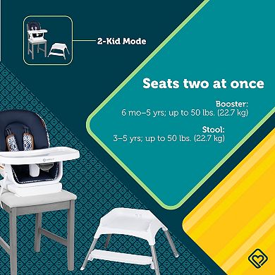 Safety 1st Grow and Go™ Rotating High Chair