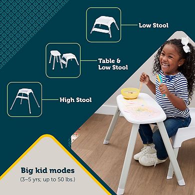 Safety 1st Grow and Go™ Rotating High Chair