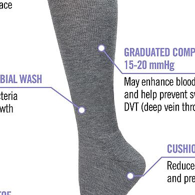 Solid Merino Cushion Sole Knee High Wool Blend 15-20mmhg Graduated Compression Socks