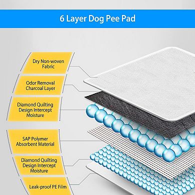 White, Super Absorbent Dog Training Pads Set Of 40