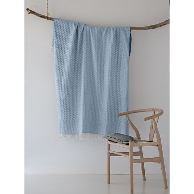 Discover Europe - Made in Spain Luxury Throw Blanket