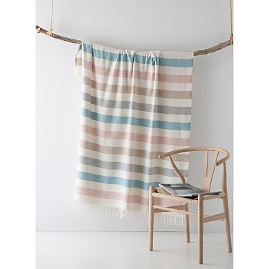 Discover Europe - Made in Spain Luxury Throw