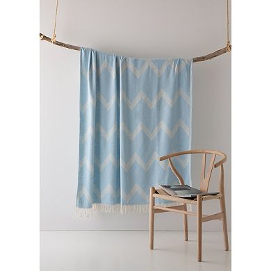 Discover Europe - Made in Spain Luxury Throw