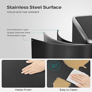 2 X 8 Gallon Dual Step Trash Can