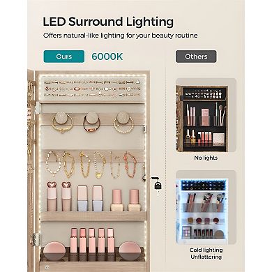 Stylish Jewelry Storage Cabinet with Mirror and LED Lights, Wall or Door Mountable