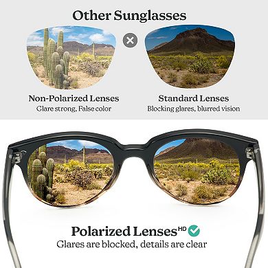 Polarized Retro Sunglasses With 100% Uv Protection