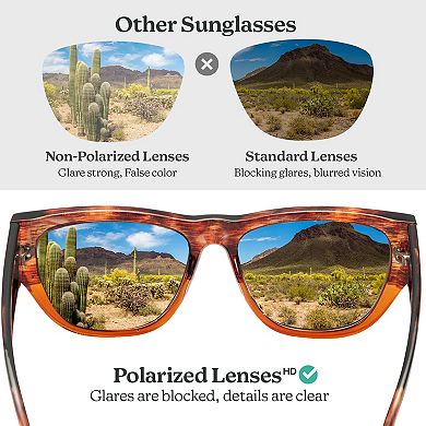 Polarized Retro Sunglasses