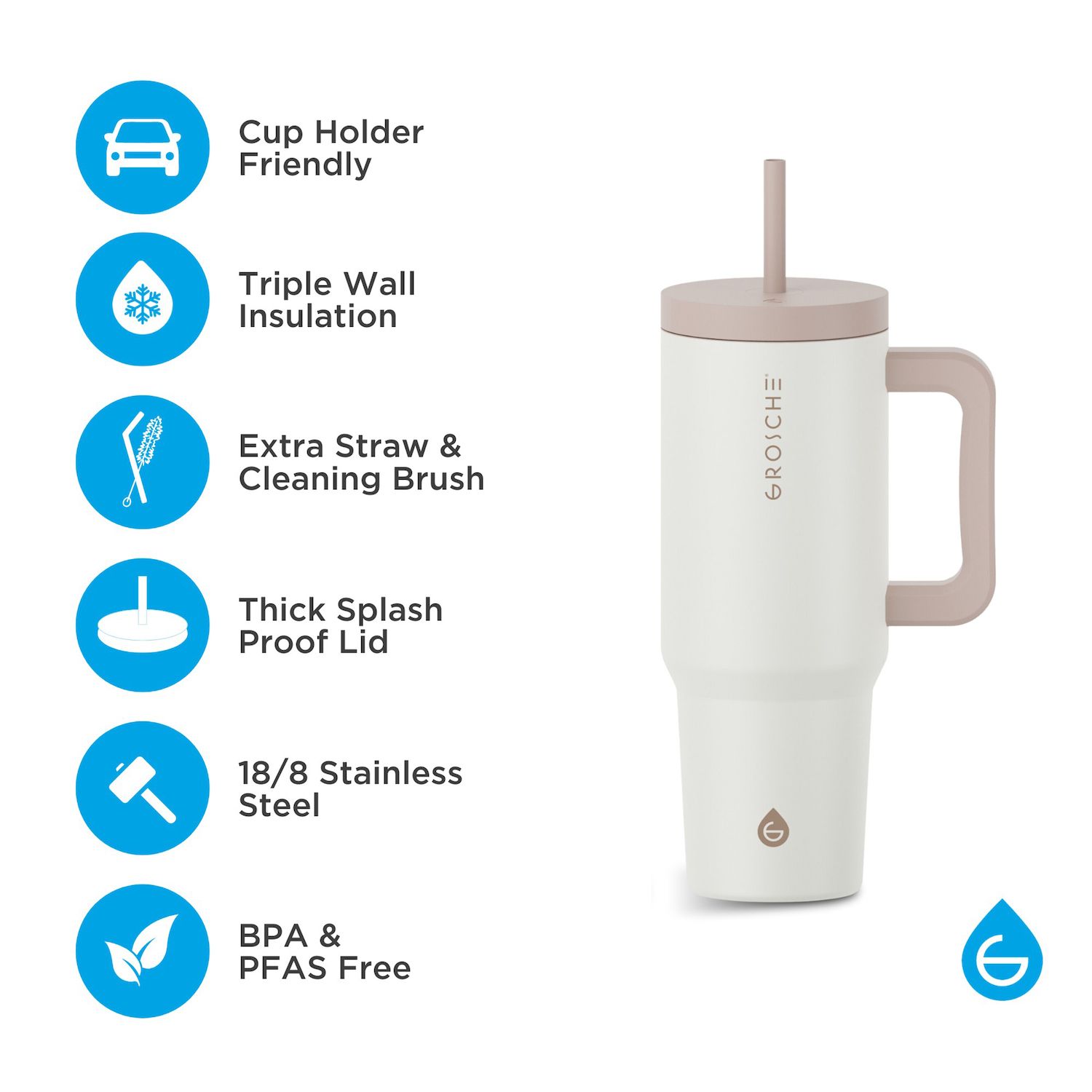 GROSCHE ASPEN 40-oz. Insulated Tumbler with Handle and Straw 2-pk. - Thumbnail 3