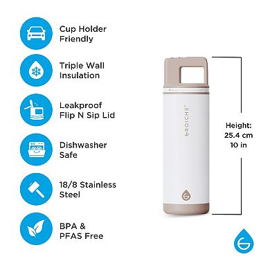 GROSCHE ALPINE Flip 'N Sip Insulated 20-oz. Leakproof Water Bottle with Straw 2-pk.
