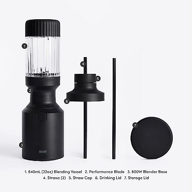 Beast Mini® Blender