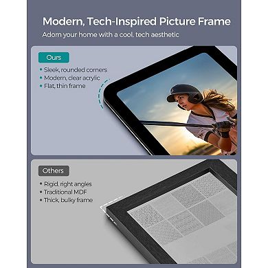 Sleak Modern-tech Visual Picture Frames With High-transparency And Rounded Corners - Set Of 2