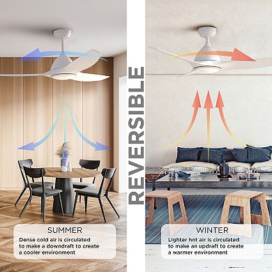 All Seasons 52" Ceiling Fan with Light, Quiet, Alexa/Google, 3 Color LED Lights, Reversible