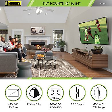 ProMounts Tilt TV Wall Mount for TVs 42" - 84" Up to 165 lbs
