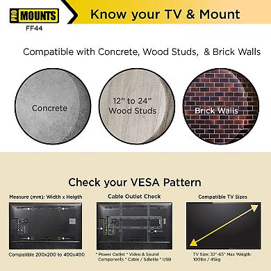 ProMounts Flat TV Wall Mount for TVs 32" - 65" Up to 100 lbs
