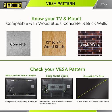 ProMounts Tilt TV Wall Mount for TVs 32" - 65" Up to 165 lbs