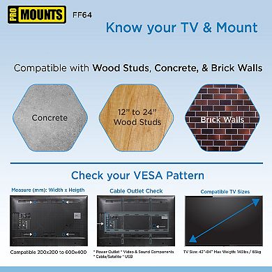 ProMounts Flat TV Wall Mount for TVs 42" - 84" Up to 143 lbs