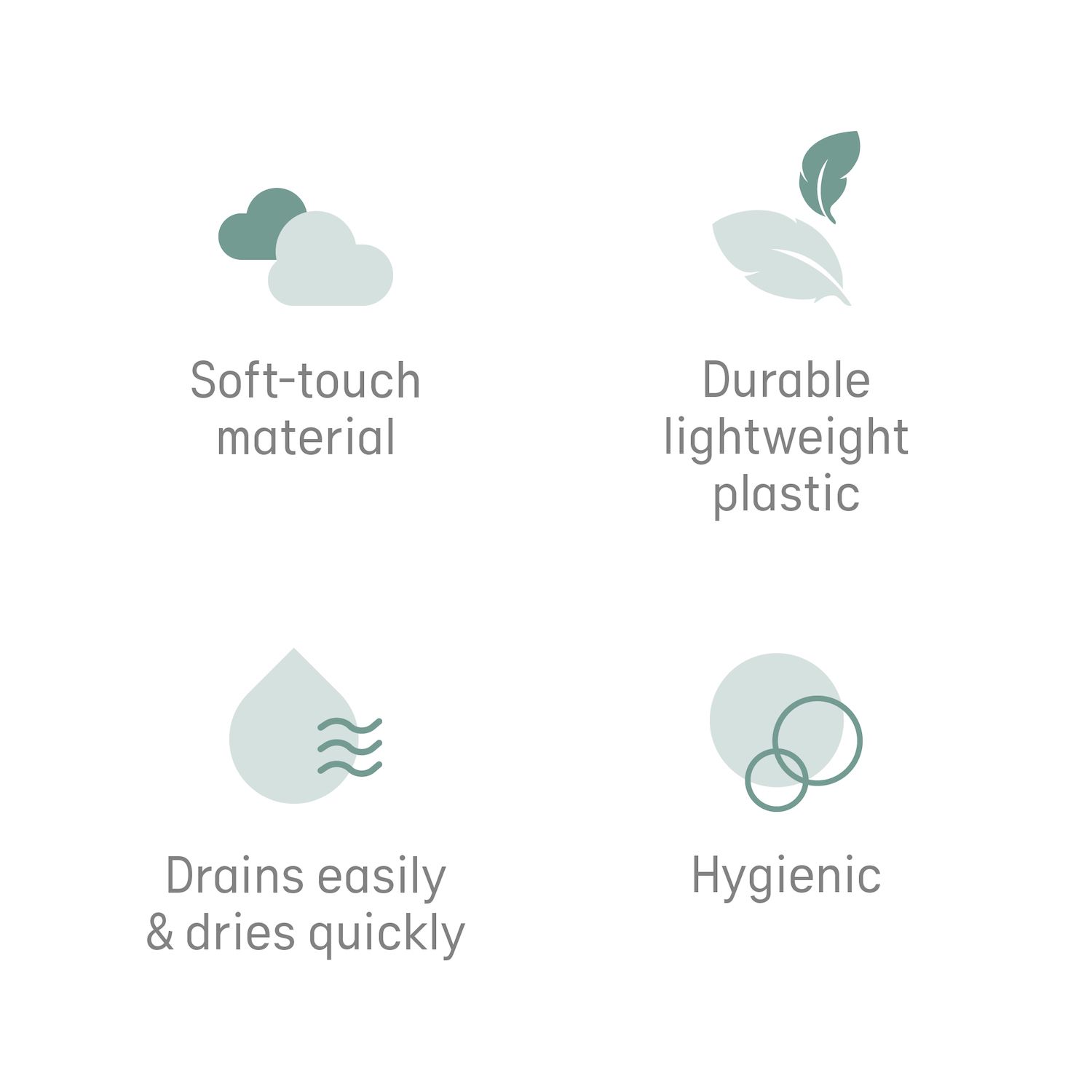 Angelcare Baby Bath Support