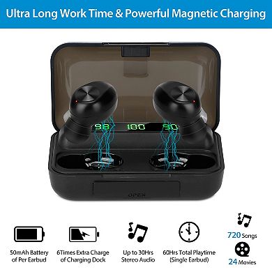 Black, Wireless 5.1 Tws In-ear Stereo Headset Earphones With Noise Canceling And Mic