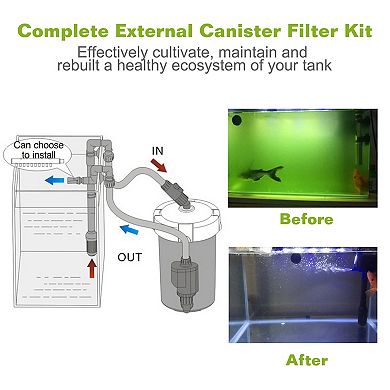 White,3-stage External Canister Filter For 28 Gallon Aquarium Fish Tank